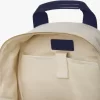 Chloé Rucksack Chloé Rucksack