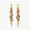Die Chloé Pompoms Ohrringe Die Chloé Pompoms Ohrringe