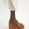 Jeannette Keilclog Jeannette Keilclog