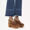 Jeannette Keilclog Jeannette Keilclog