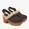 Jeannette Keilclog Jeannette Keilclog