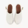 Jeannette Keilclog Jeannette Keilclog