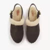 Jeannette Keilclog Jeannette Keilclog