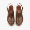 Jeannette Keilclog Jeannette Keilclog