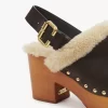 Jeannette Keilclog Jeannette Keilclog