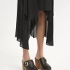 Jeannette Keilclog Jeannette Keilclog