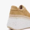 Nama Keilsneaker