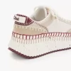Nama Sneaker Nama Sneaker